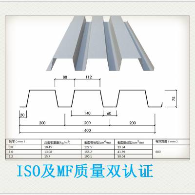 YX25-210-840ʸ峧