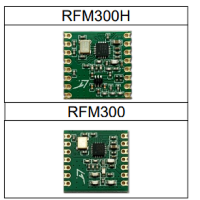 [HOPERF915MHzշģCMT2300оƬRFM300˫FSKƵ