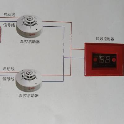 泉烨消防自动喷粉灭火抑爆器FFX-ACT_QY 批量***