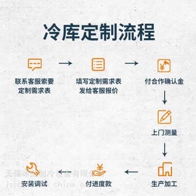 盘锦兴隆台冷库安装公司,冷链设备冷库板厂家