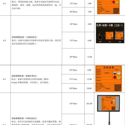 危险废物识别标签标志HJ1276