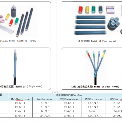 0.6/1kV硅橡胶冷缩电缆终端 LS-1/1.1、LS-1/1.2