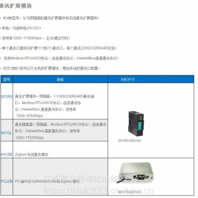 供应海为S01RS通讯扩展模块加工定制欢迎选购