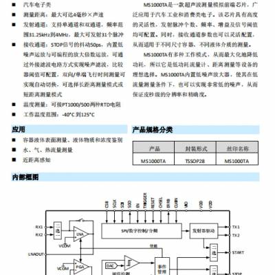 MS1000TA 可以P对P 替代 TI 的TDC1000