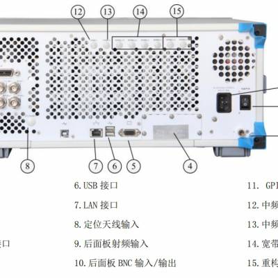 ˼4051Bź/Ƶ׷=*** 1GHz =ƵʸǷΧ