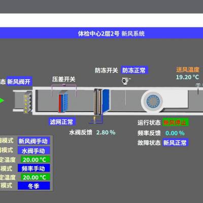 ECON-Z空调强弱电一体化管控系统厂家报价现场指导