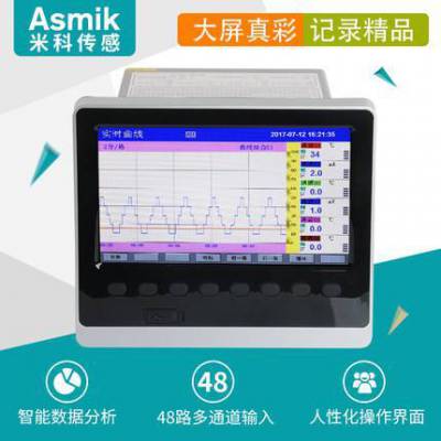 Asmik ӛ䛃x MоƬ ٶȸ ̎܃(yu)