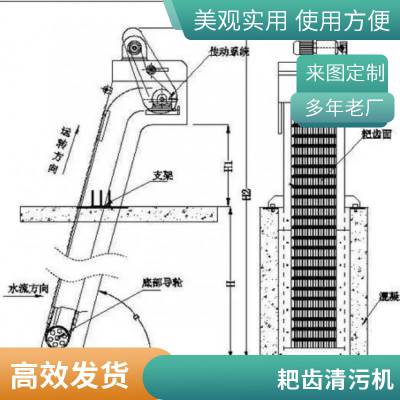 回转式格栅除污机GSHZ 污水厂水厂电站旋转式清污机 捞渣机