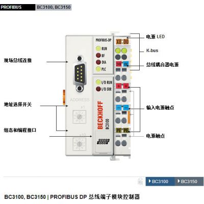 供应德国SSR反光镜片330.001