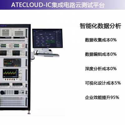 全自动半导体测量分析系统 半导体/IC测试解决方案 -天宇微纳