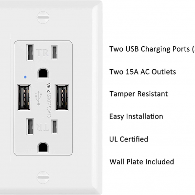 美国标准125V1***壁式插座双路USB插座5V3.6A18W带壁板双USB插座