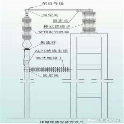 о 240 о 500mm2ն˼۸