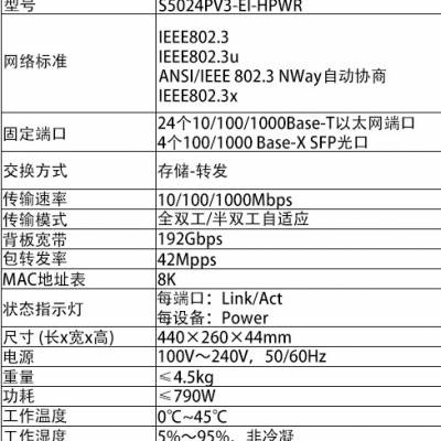 H3C LS-S5024PV5-EI-HPWR  24ڶȫǧPOE罻