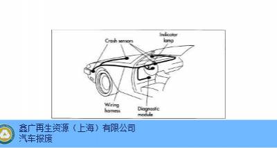 տ氲ȫ Ϊ ιԴӦ