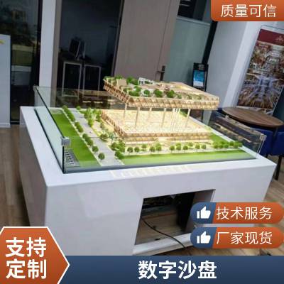 铁路沙盘 沙盘模型 建筑模型 工业模型