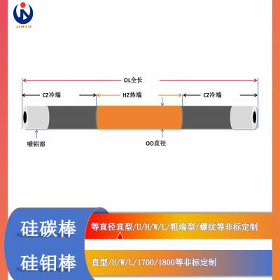 直型/20等直径硅碳棒/高温电炉碳化硅加热棒/生产厂家非标定制