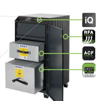 BOFA焊接车间集中烟雾净化过滤系统AD1000iQ电焊烟雾处理设备