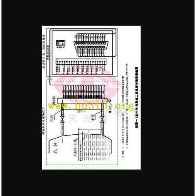 电接点双色水位计/电接点水位计二次仪表/电接点双色 型号:XH19-CG9-DQS-76/152