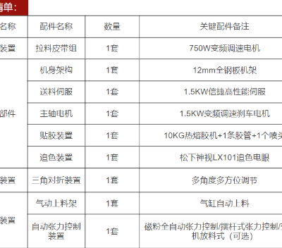 浙江制袋机 诚信服务 东莞市艺耐尔自动化设备供应