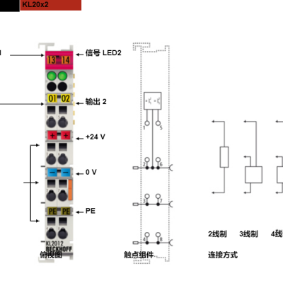 提供倍福KL2114 和 KL2134总线模块 | 协助选型 | 出方案