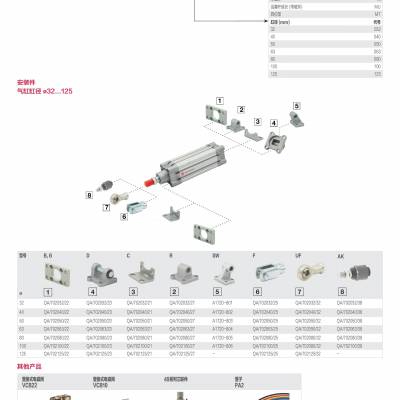 NORGREN诺冠气缸PCA/702063