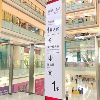 智能商场标识标牌 商场总平面图标识牌 双面发光指示灯箱制作