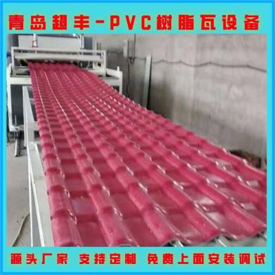 ܻ ߻ PVC֬豸