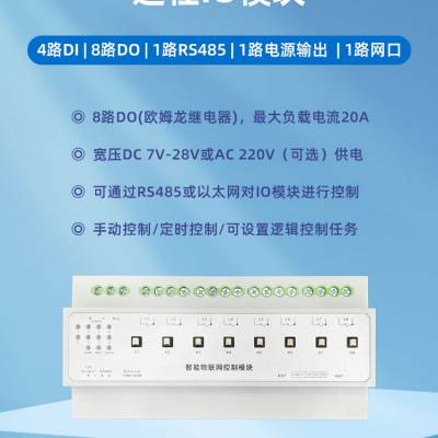 ZLWL 智联物联 CC4800J 智能物联网控制模块