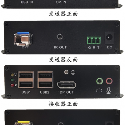 ʺ HDZL-20C-104U DP+USB2.0+˫Ƶ+˫RS232+˸ٴ20KMDP 4K KVM˻