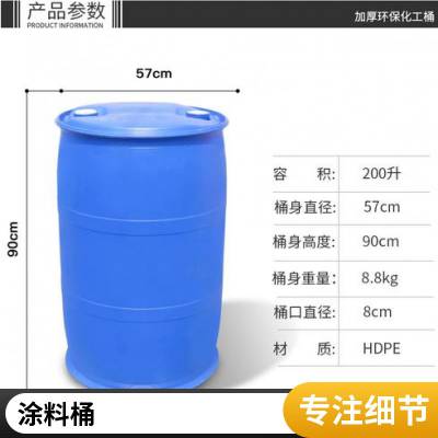  ԭͰ 200L Ͱ ䷽