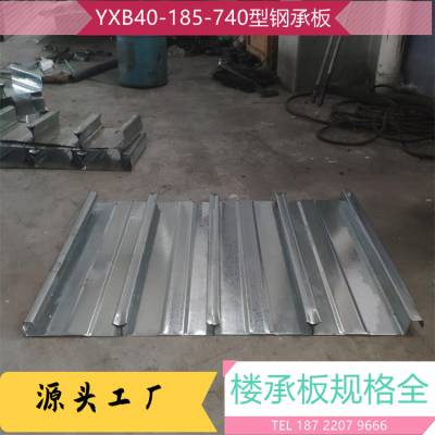 YXB65-225-675 ݴȫտ¥а ѹ͸ְ öпģ