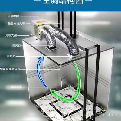 供应无锡电梯空调1匹单冷电梯空调客梯用