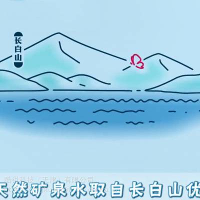 ƷMGֻ+ʵάMG