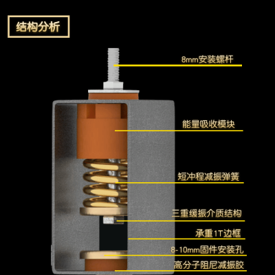 中音影音室隔音材料方案节点 一定要用隔音板吗 隔音棉和隔音板效果