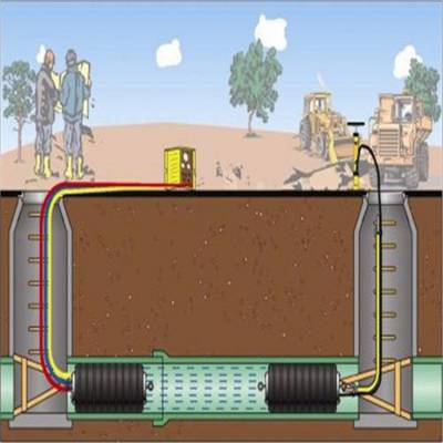 管道堵漏气囊 福州DN1500堵水气囊 众拓路桥