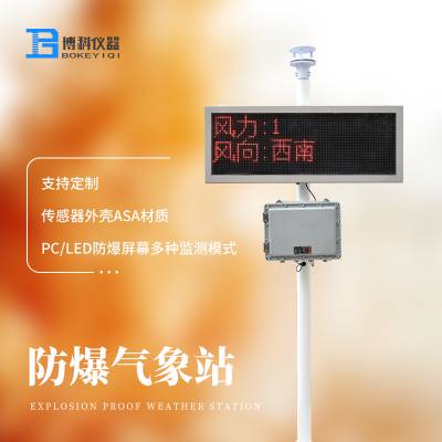 վ BK-CQXP  һ廯