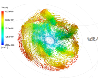靠谱的cfd仿真分析服务商 护航研发 杭州远筑流体技术供应