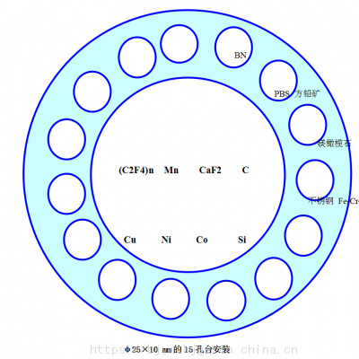 能谱仪检验组合标样 型号:EDS12 金洋万达