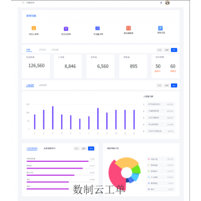 医院设备巡检管理软件私有部署 数制云工单供应