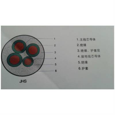 银顺牌 JHS潜水机用电缆300/500V防水电缆厂家