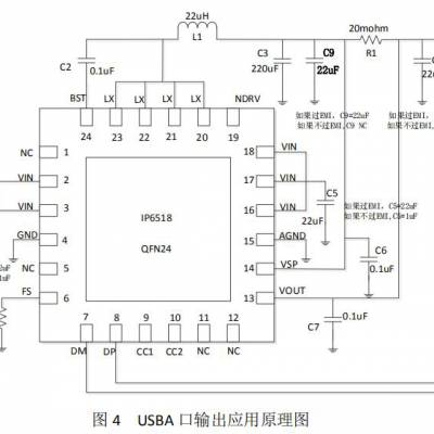 ֻ Ӣо  45W  PD ͸ֿЭ (DCP/QC2.0/QC3.0