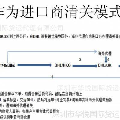 美国海运双清到门，移民搬家DDU DDP 专线清关