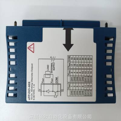 NIϵCFP-DO-403Զϵͳرģѯ ǰ