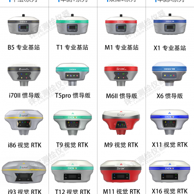 㶫ʡGNSSջ GPS RTKƶվ 