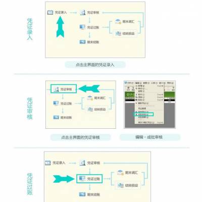 金蝶精斗云软件，金蝶k3系统