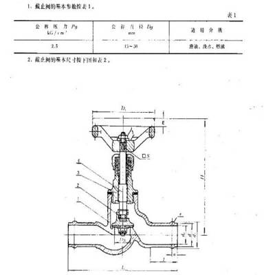 上海质邦阀门制造CB566-1977胶管接头铝合金截止阀