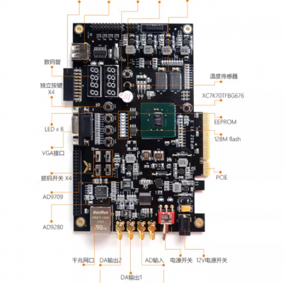 明德扬FPGA MP802 xilinx开发板