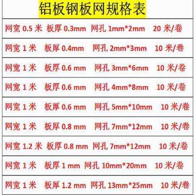 河北钢板网A小孔钢板网A菱形网片厂家