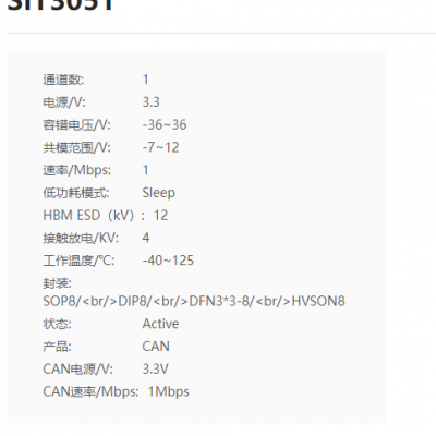 SIT3051ESA SIT3051EPA SIT3051TK оշ SOP/DIP