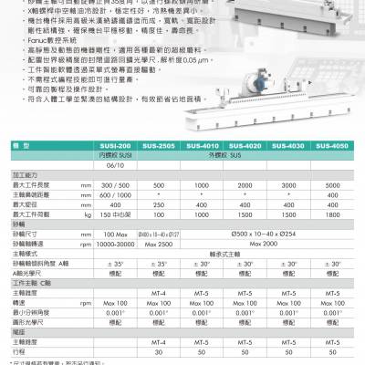 台湾 Sigma Top 竑源精机 SUS-CNC 螺紋磨床